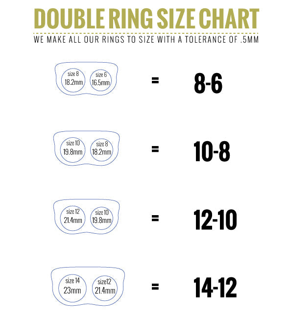 2 finger ring size chart. 